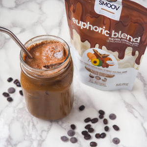 Mocha Iced Coffee made using smoov superfood blends and powders. Packed with antioxidants for health & wellness. Keto Friendly